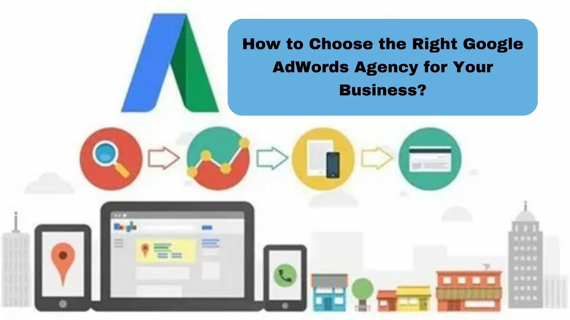 1743489803-How_to_Choose_the_Right_Google_AdWords_Agency_for_Your_Business.jpg
