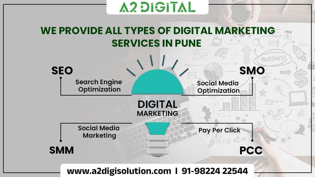 1747131546-digital_marketing_agency_pune_-a2_digital.jpg