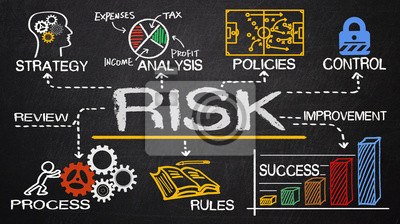 1747653627-risk-management-concept-400-64608956_(1).jpg