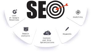 1749123139-Professional_SEO_Audit.jpg