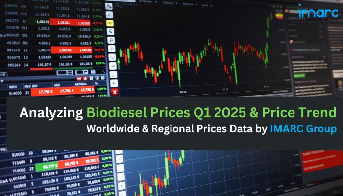 1752493333-Biodiesel_Prices.jpg