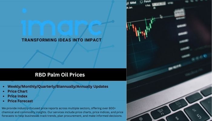 1754051487-RBD_Palm_Oil_Prices.jpg