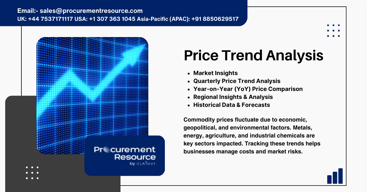 1756981935-Price_Trend_Analysis_(1).png