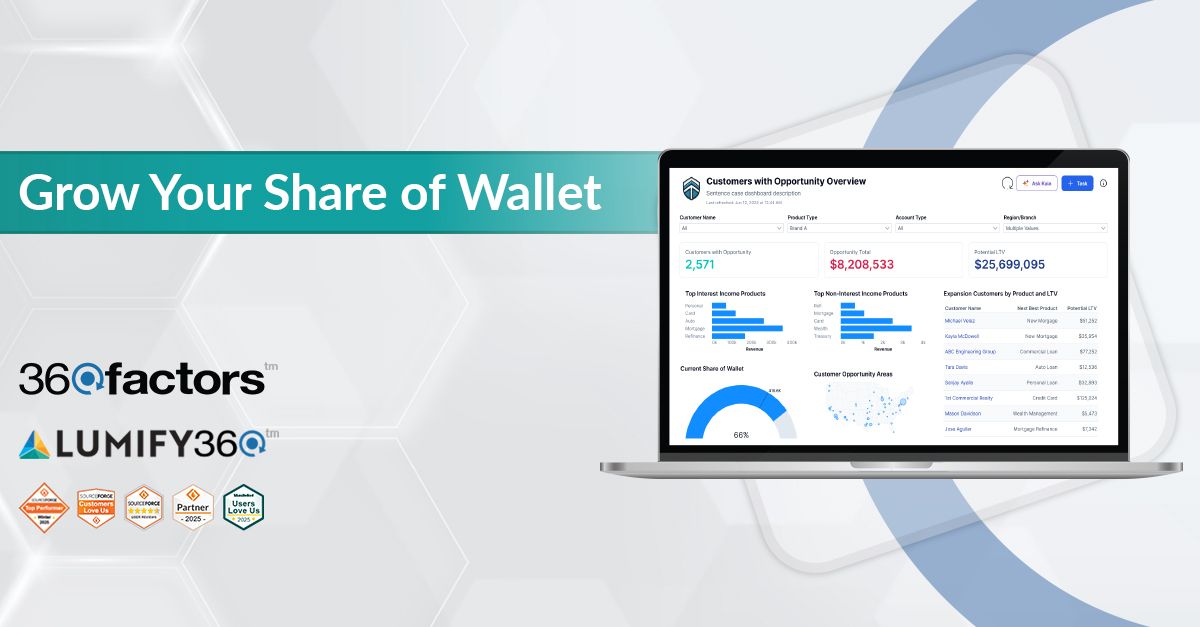 Share_of_Wallet.jpg